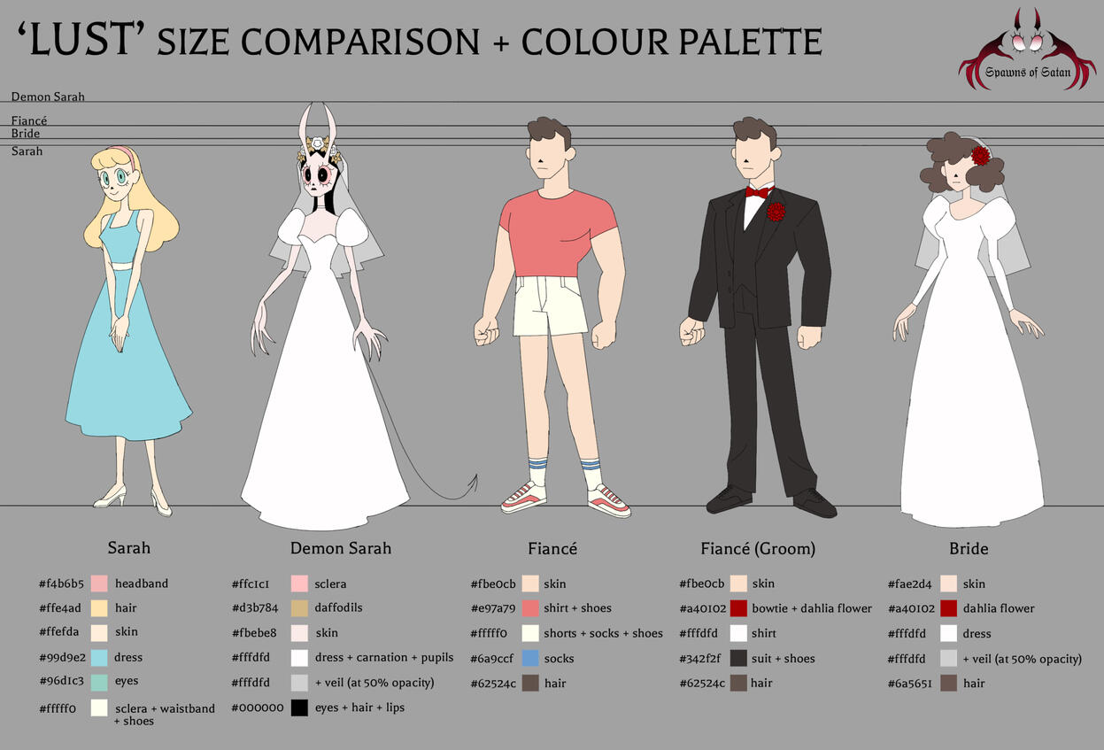 size comparison + colour palette