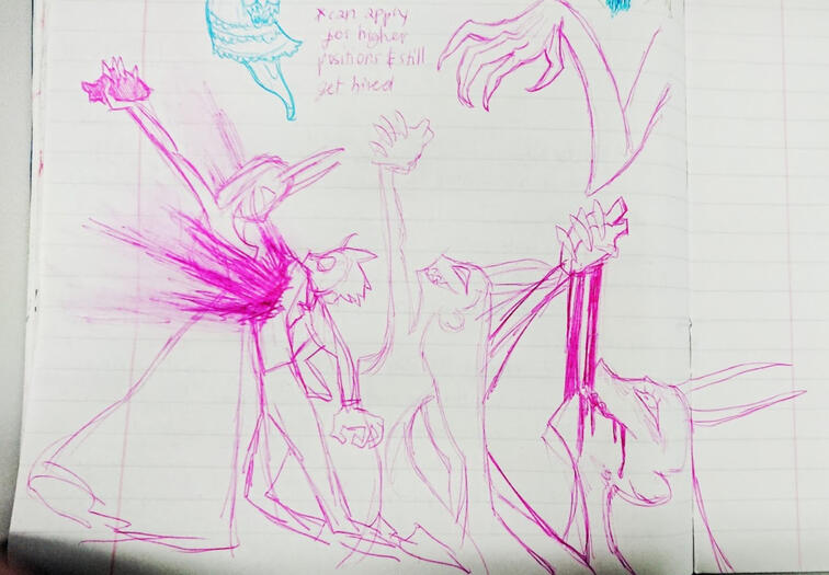 concepts