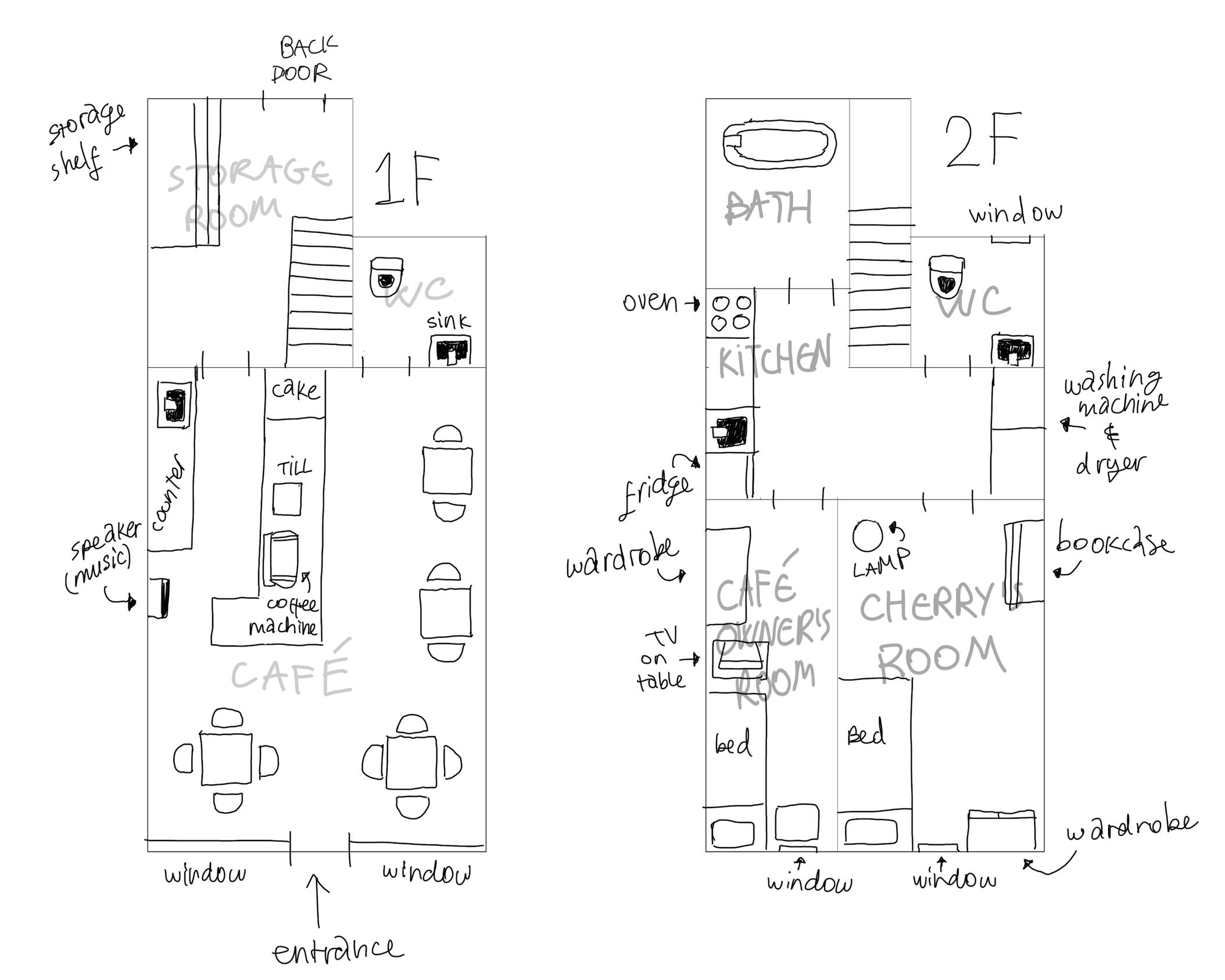 murder's cafe floorplan